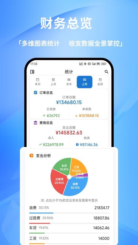 货车记appv2.8.3(3)