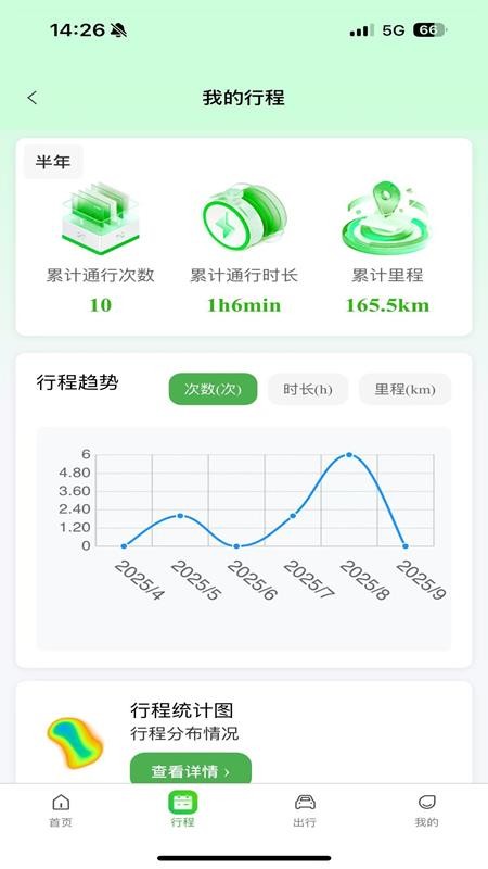 云南公路出行服务官网版v1.2.0(3)