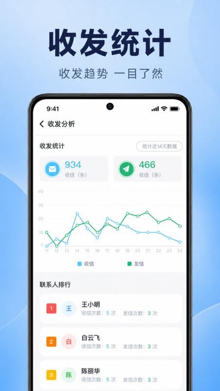 手机短信恢复查官网版v1.0.1.1002 2