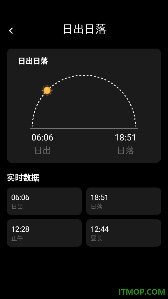 免费高度海拔表最新版