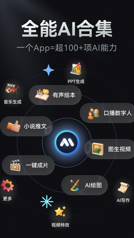 AI写作绘画视频PPT助手最新版v1.0.21(5)
