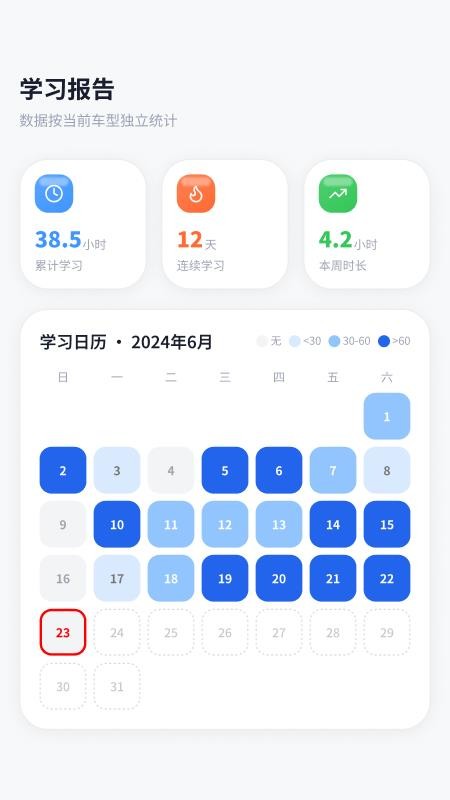 驾考科目一题典手机版v1.1.1.2(1)