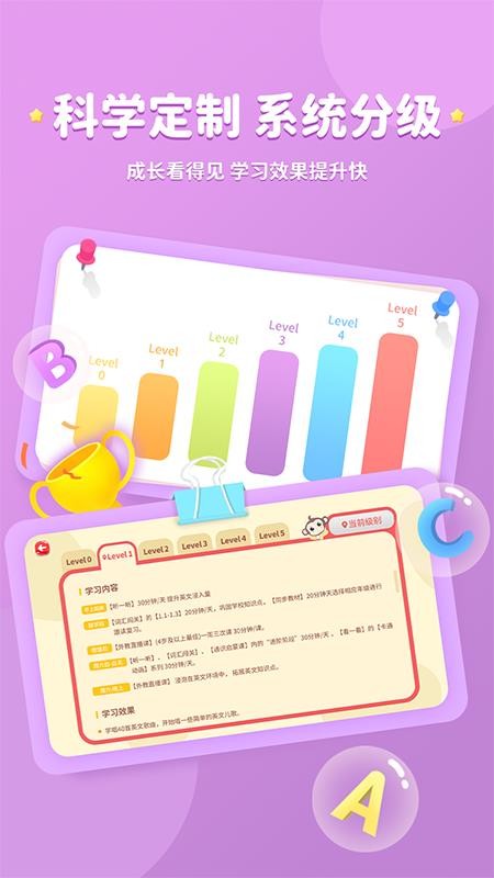KISSABC app(1)