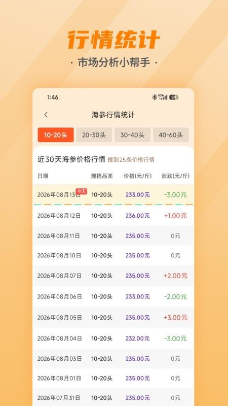 海参易购手机版v1.0.31 1