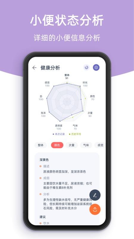 柠檬轻便免费版v1.1.1(2)