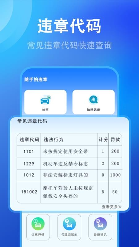 随手拍违章免费版v1.2.3(2)