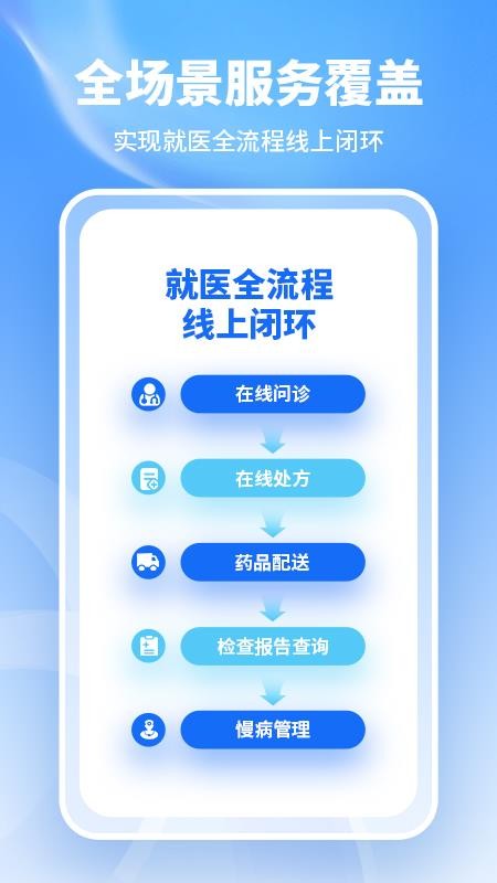 一医助手机版v1.0.12 5