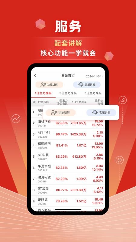 约牛股票软件v4.7.6.1(3)