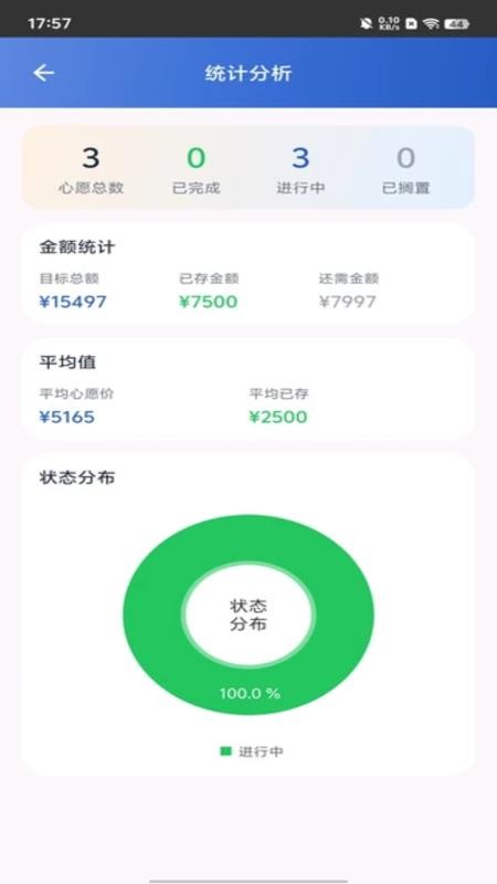 手机系统放大官方版v2.0.1 2
