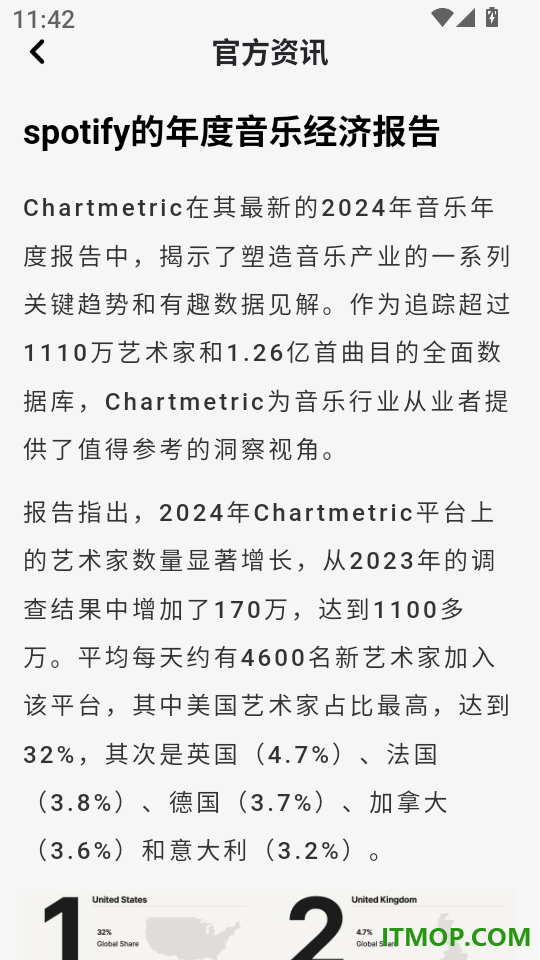 写歌大师软件