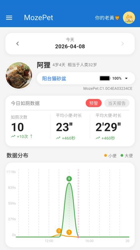 毛宅宠物官方版v1.0.6 2