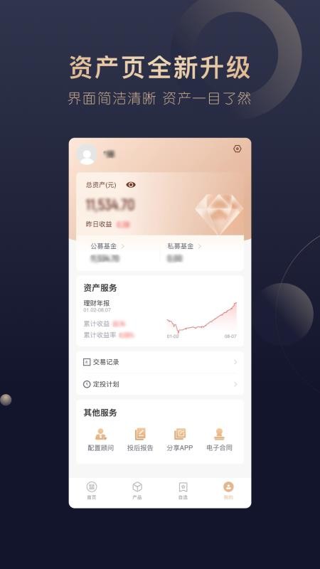 洪泰财富(1)