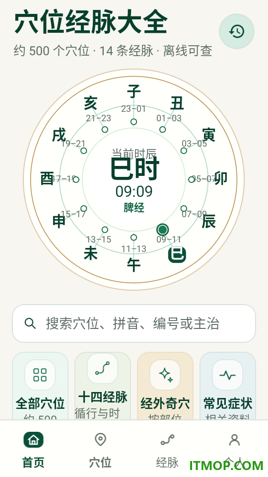 穴位经脉大全最新版