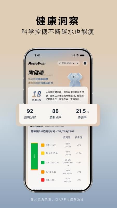 MetaTwin官方版v1.0.12 4