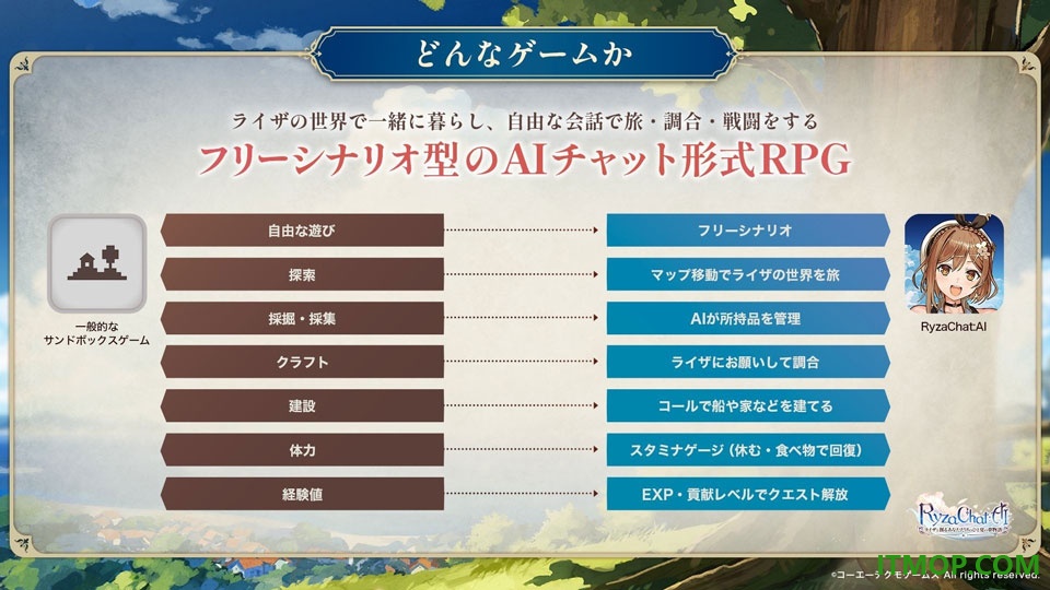 ai与莱莎共谱专属于你的夏日梦幻故事