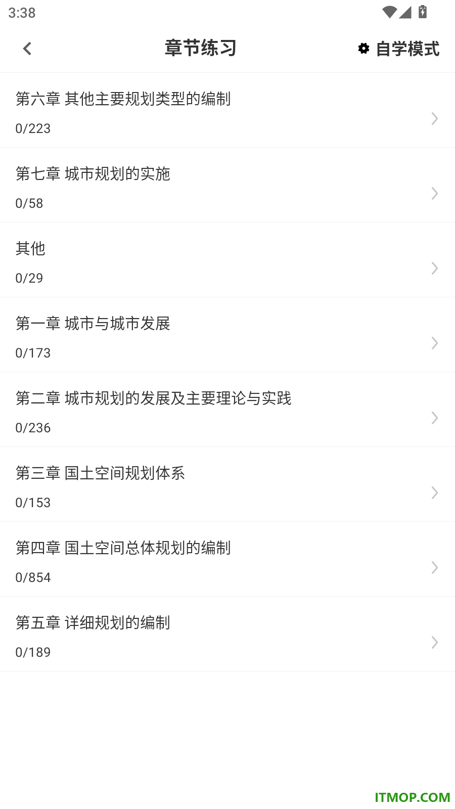 城乡规划师百分题库最新版