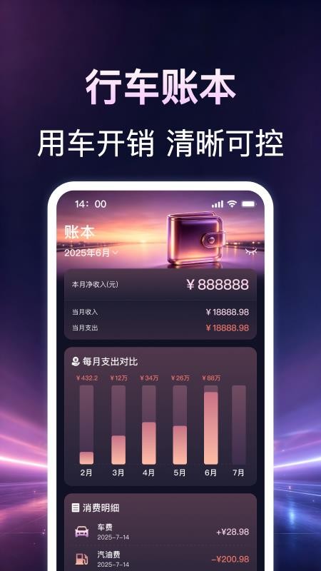 出行好车主助手免费版v1.0.0(2)