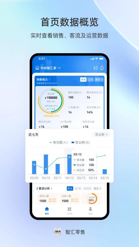 智汇零售官方版v1.0.0 4