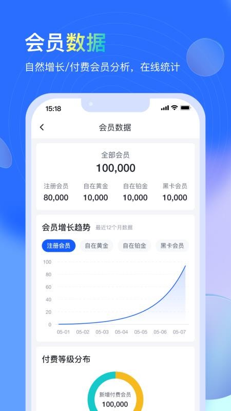 沃德管家最新版v3.6.31(2)