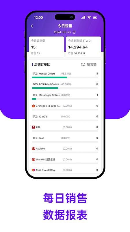 BigSeller官网版v2.10.248(2)
