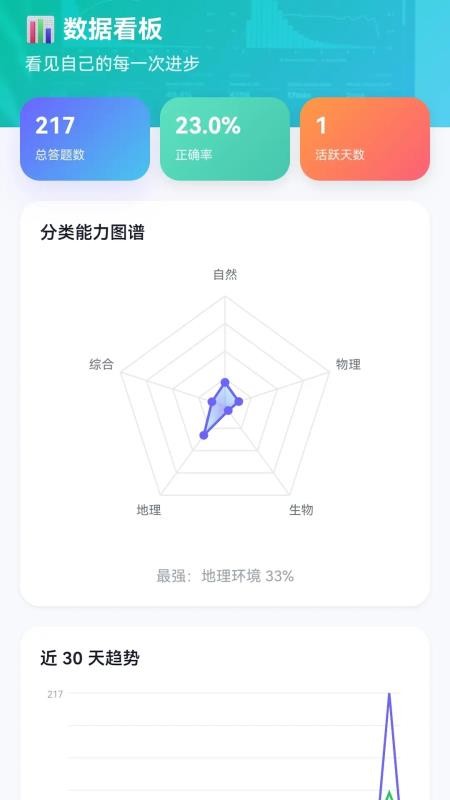 妙答如流手机版v1.1.0.2 4