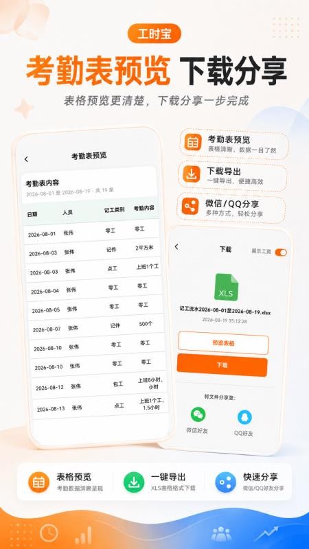 工时宝免费版v3.0.0.300(3)
