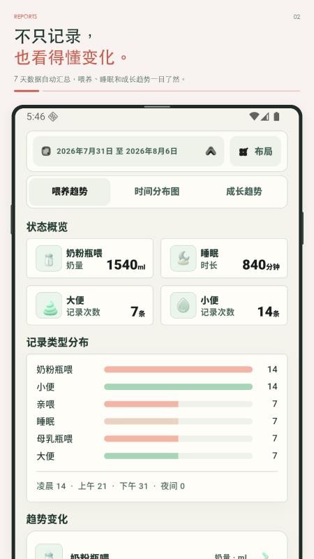 萌娃日志最新版v1.0.0(3)
