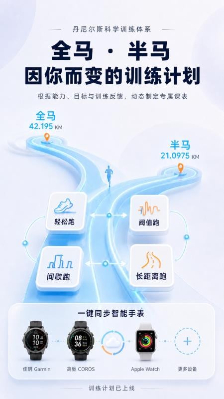 跑鸭·RunYay最新版v1.0.16 4