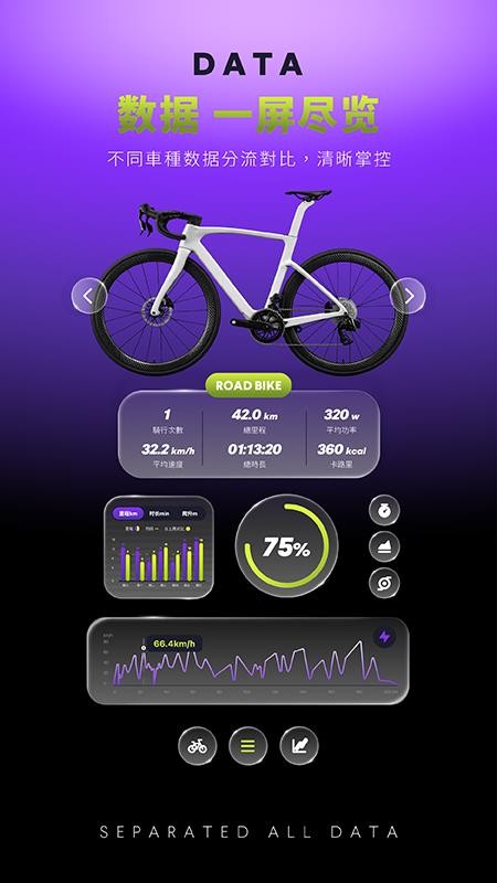 CyCity手机版v2.0.5 3