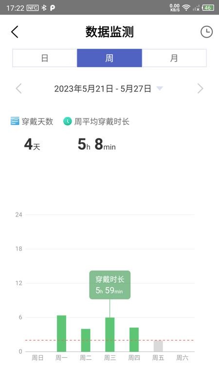 联影小智健康软件v2.1.3(3)