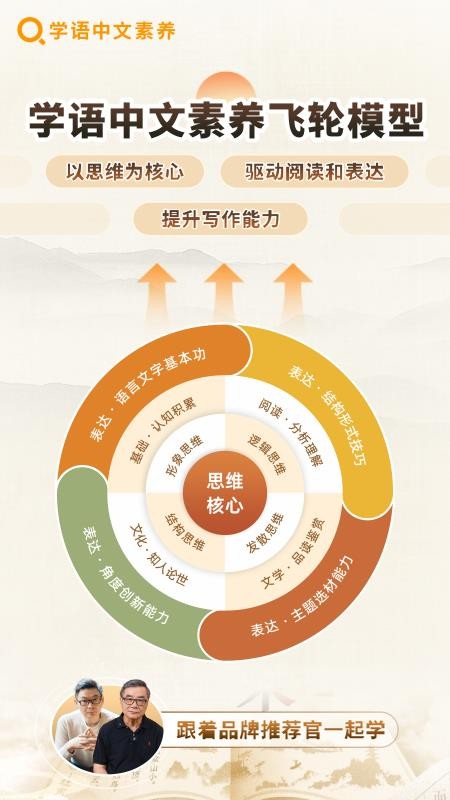 学语中文素养官网版v1.3.2(2)