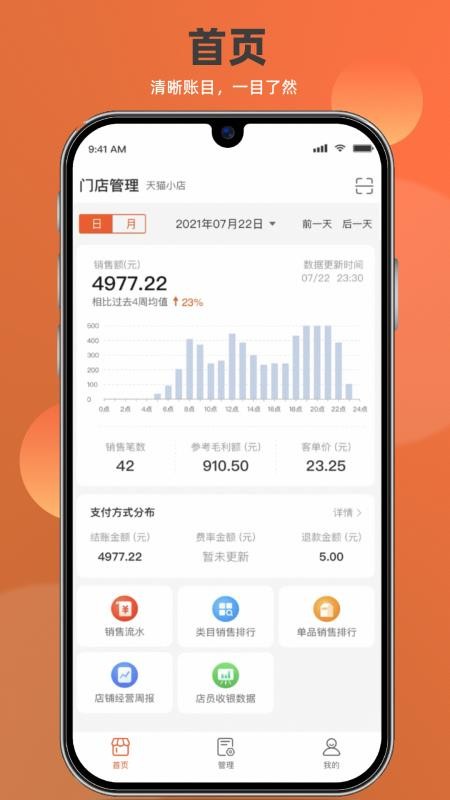 如意门店助手appv2.1.0(1)