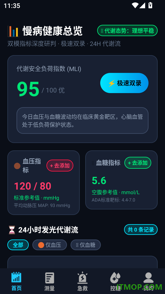 免费血压血糖专家最新版