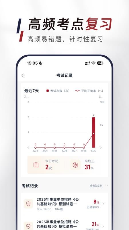 公共基础知识真题库最新版v1.0.0 4