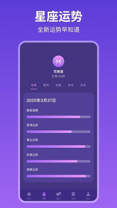 mbti人格测试免费官网版v1.0.2(2)