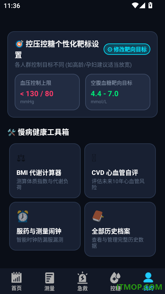 免费血压血糖专家最新版