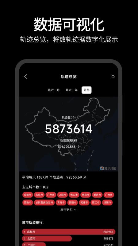 一生足迹官方版v2.0.2 3