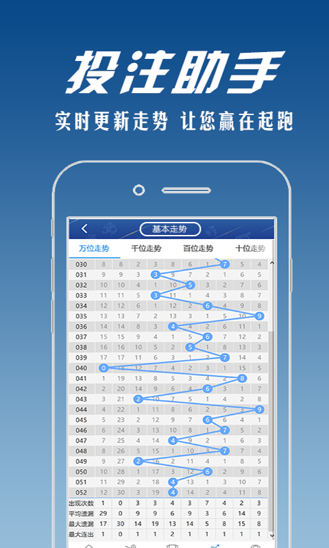 7070app手机版v9.6.4 4