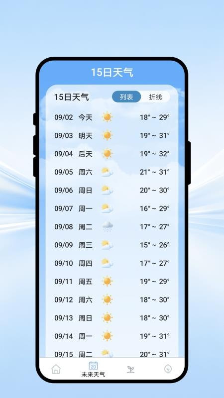蓝云雨天气预报官网版v1.0.1(2)