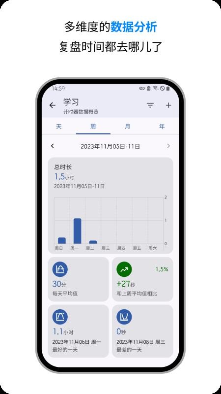 倒计时计时器v3.20.2(2)