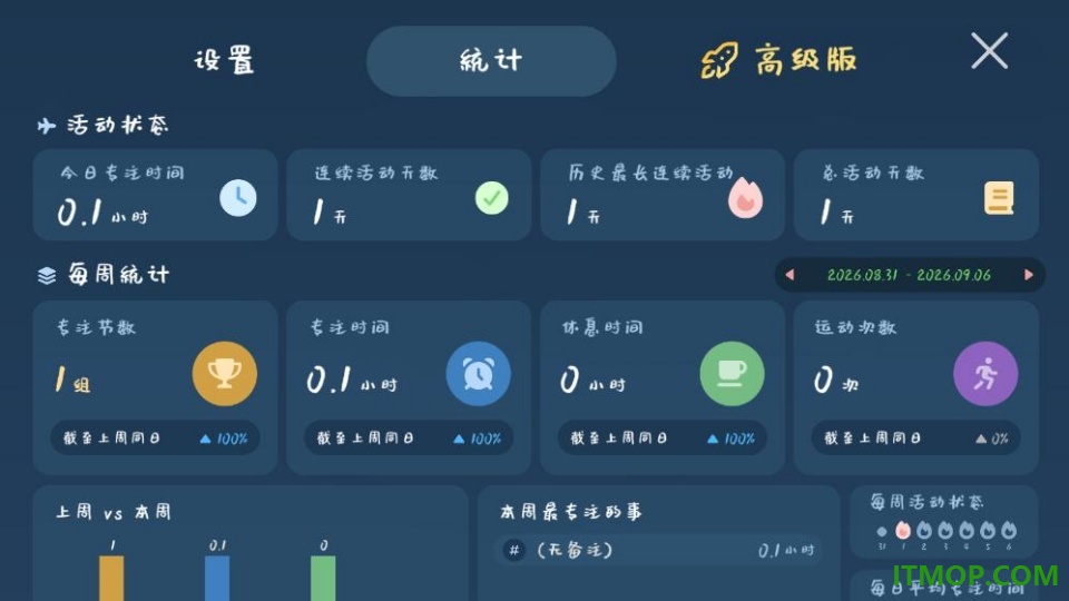 我的小番茄钟高级版