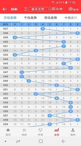 96app官方最新版v7.3.3 4