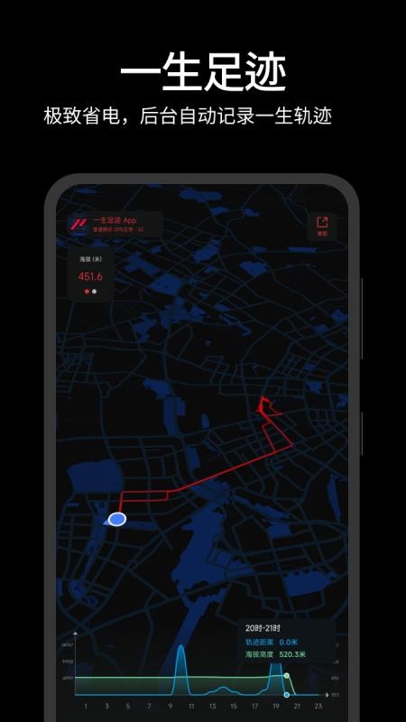 一生足迹官方版v2.0.2 5