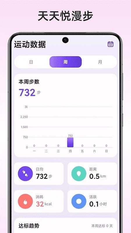 天天悦漫步最新版v1.3.0 2