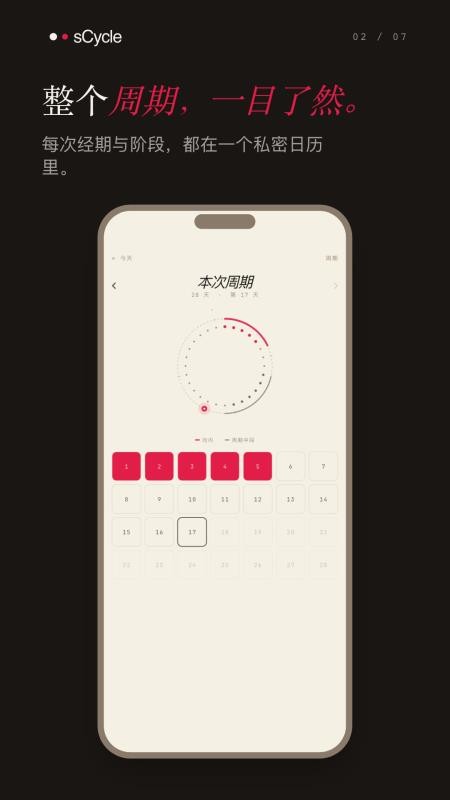 sCycle免费版v26.6.0(6)