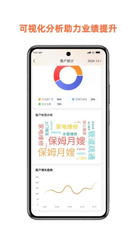 惠邻达商家免费版v2.0.1(1)