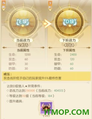 狩猎使命游戏
