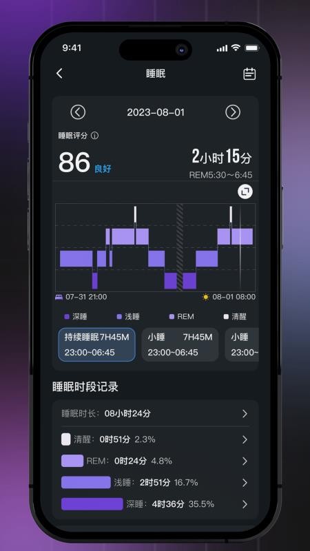 Mini Zone免费版v2.0.0(2)