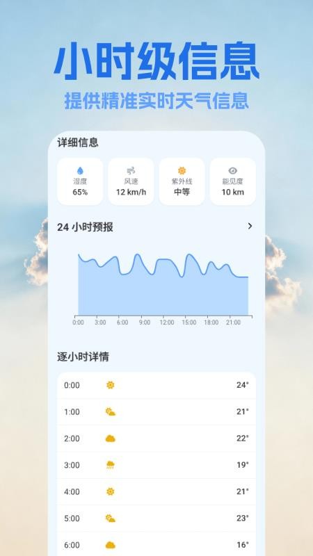15日天气预报王免费版v1.16(2)