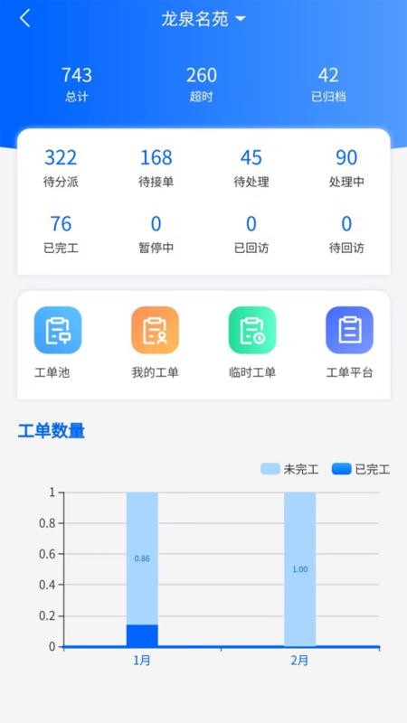 越好服客户端v1.2.7(2)